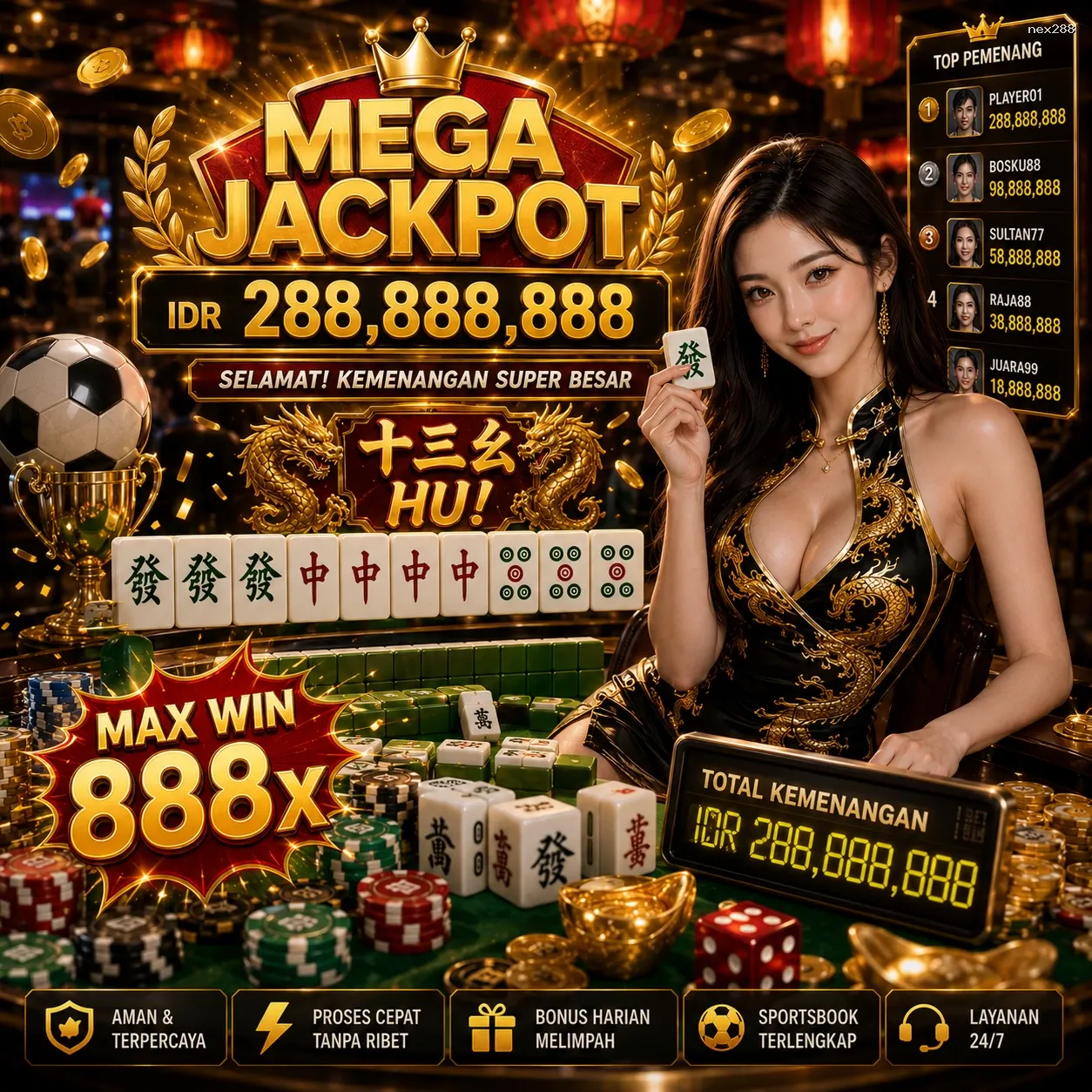 Panduan Lengkap Menjelajahi Platform Permainan nex288